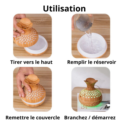 Diffuseur de parfum Humidificateur d'air Huiles essentielles Aromathérapie Atomiseur domestique Diffuseur hydratant, USB